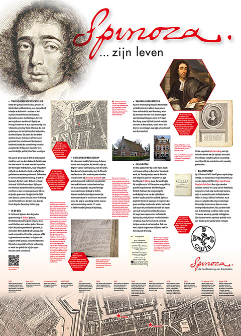 Spinoza OBA paneel leven